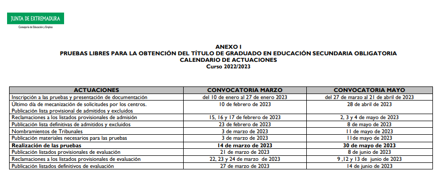 CALENDARIO PRUEBAS GES